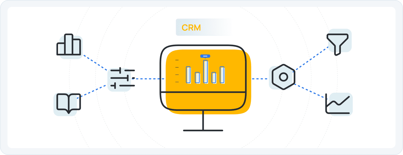 MA/CRM illustration