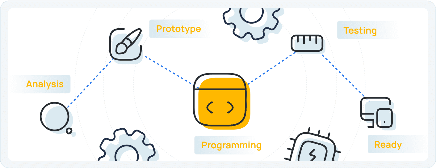 Custom Development illustration
